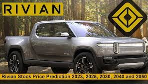 Rivian Stock Price